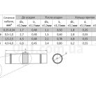 gabaritnye-razmery-asko-ukrem-termousazhyvaemye-gilzy-tg-photo