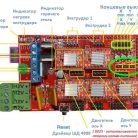 Схема подключения Ramps 1.4