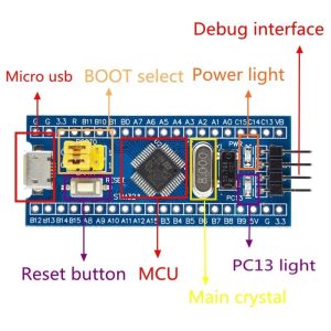 stm32f103c8t6-arm-stm32-kontroller-micro-usb-blue-pill-photo-cf63
