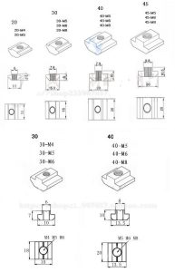 Сухарь таблица
